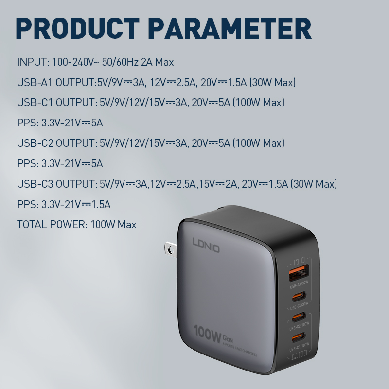 LDNIO Q408 100W GaN Charger PD Fast Charging Power Adapter 