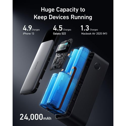 Anker 737 Portable Power Bank 140W 24000mAh Battery Pack Charging Smart Display
